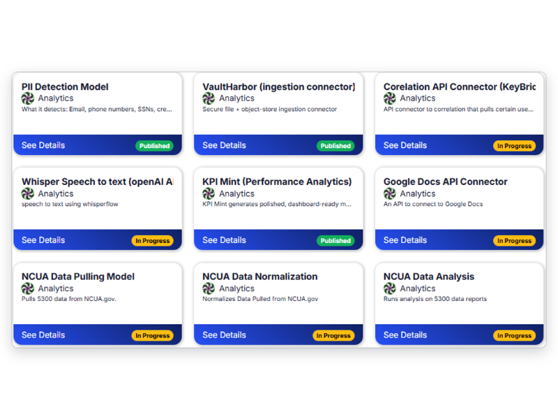 gravityAI catalog listing deployed models and connectors with published and in-progress status