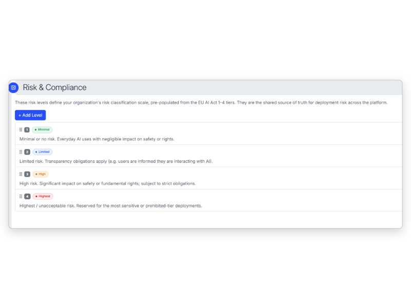 Risk and compliance screen where each deployment is assigned a risk level from minimal to highest